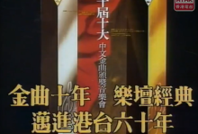 1987年香港十大中文金曲颁奖礼mp4视频百度网盘免费下载