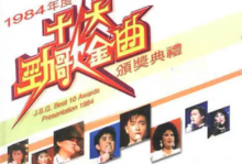 1984年度香港十大劲歌劲曲颁奖典礼[无字幕]百度网盘免费下载